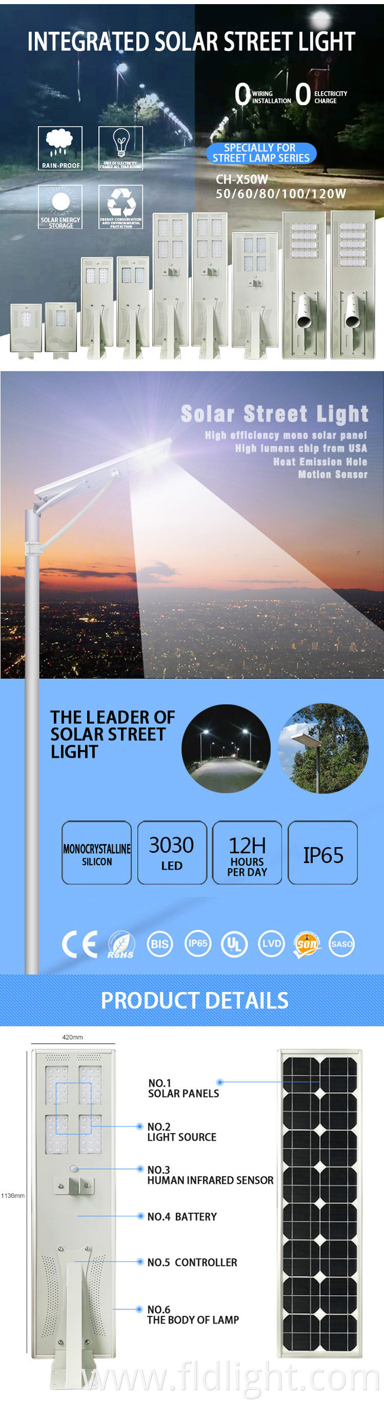 High lumen all in one solar street light 